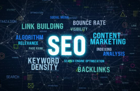 电商平台SEO全攻略：从产品页到分类页覆盖
